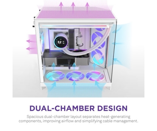 Aucune photo du produit NZXT H9 Flow RGB  All White