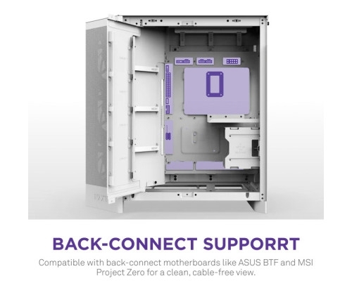 Aucune photo du produit NZXT H9 Flow RGB  All White