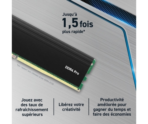 Aucune photo du produit CRUCIAL PRO 32Go ( 1 x 32 Go ) DDR4 PC-3200 CL22