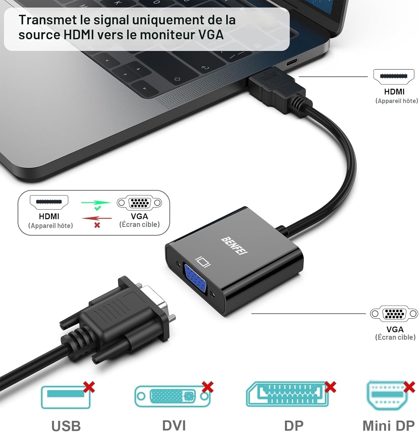 Aucune photo du produit BENFEI Adaptateur HDMI vers VGA, (mâle vers Femelle)